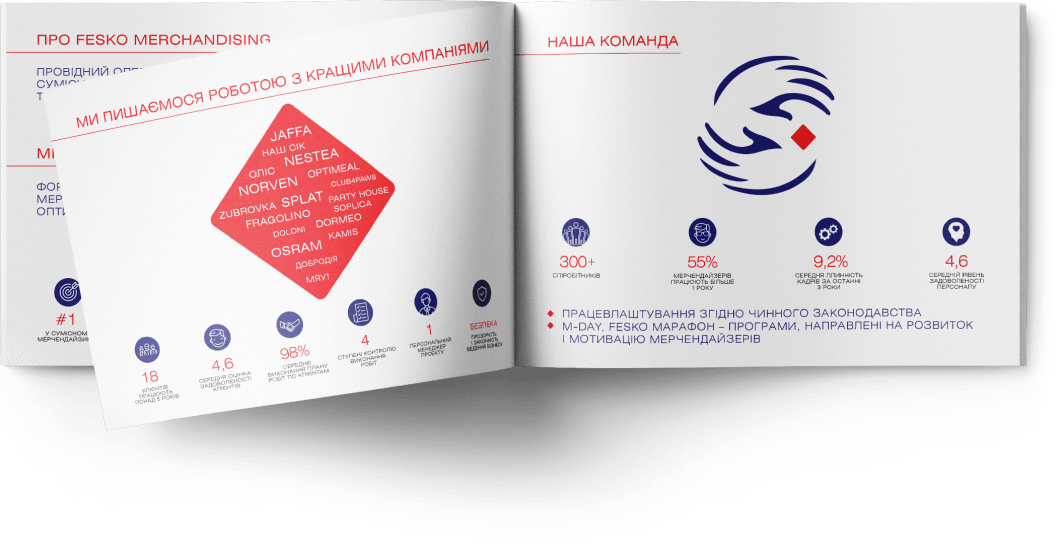 Ефективний мерчендайзинг для просування Вашого товару - FESKO